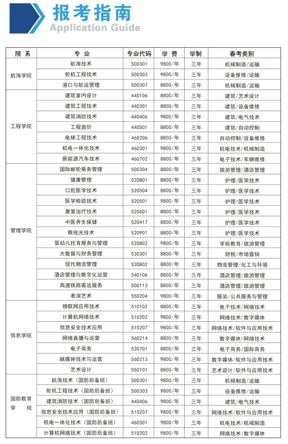 信息化工具如何提升篮球运动员的比赛表现_0